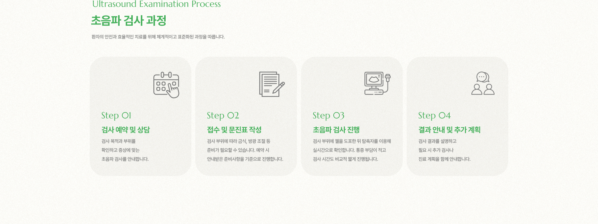 초음파 검사 과정 | 검사 예약 및 상담, 접수 및 문진표 작성, 초음파 검사 진행, 결과 안내 및 추가 계획 